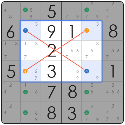 expert sudoku strategies